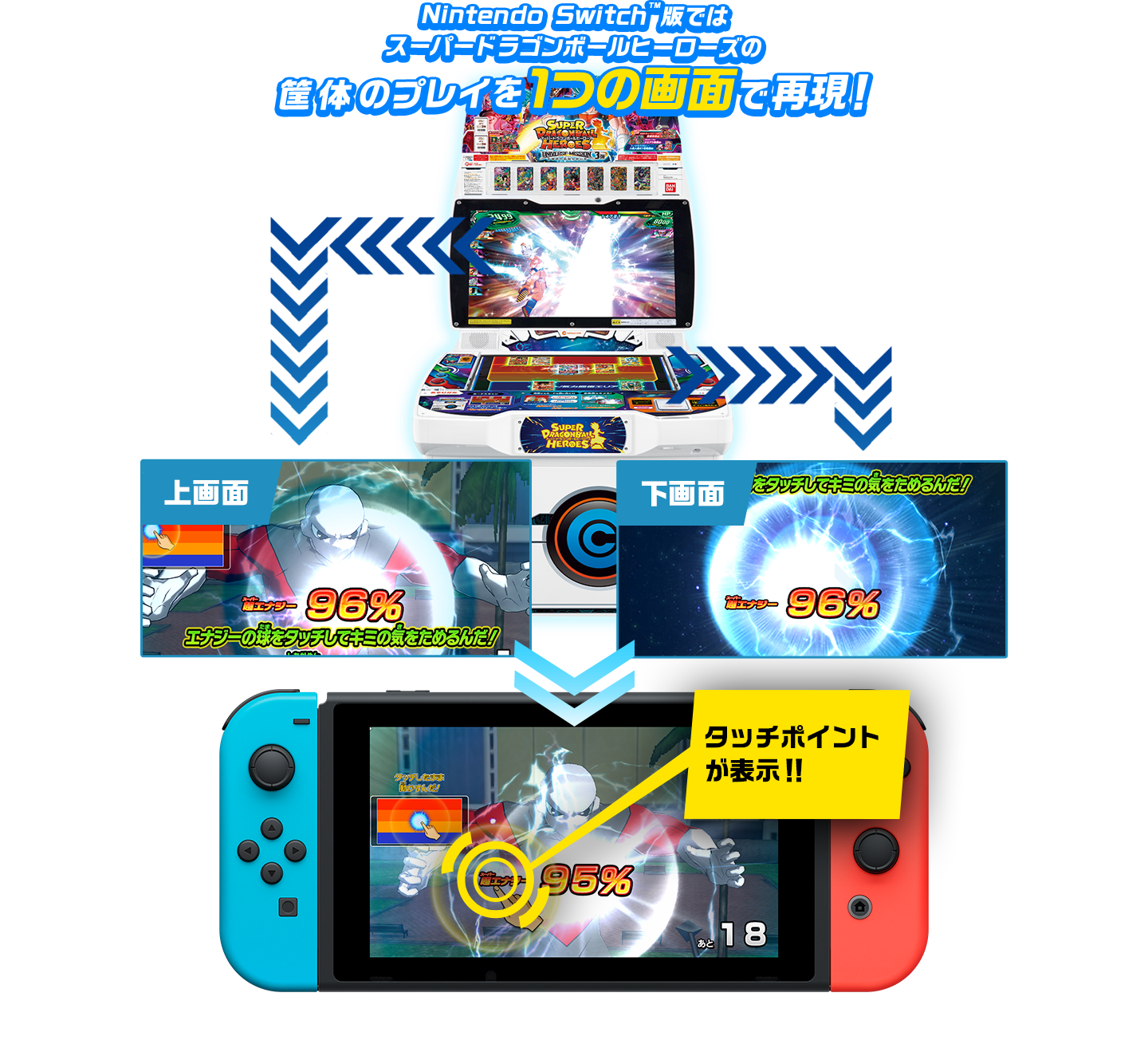 Nintendo Switch版ではスーパードラゴンボールヒーローズの筐体のプレイを１つの画面で再現！